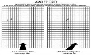 Representation of the moving spots